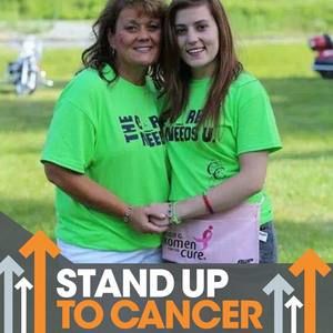 Meet your Posher, Markay